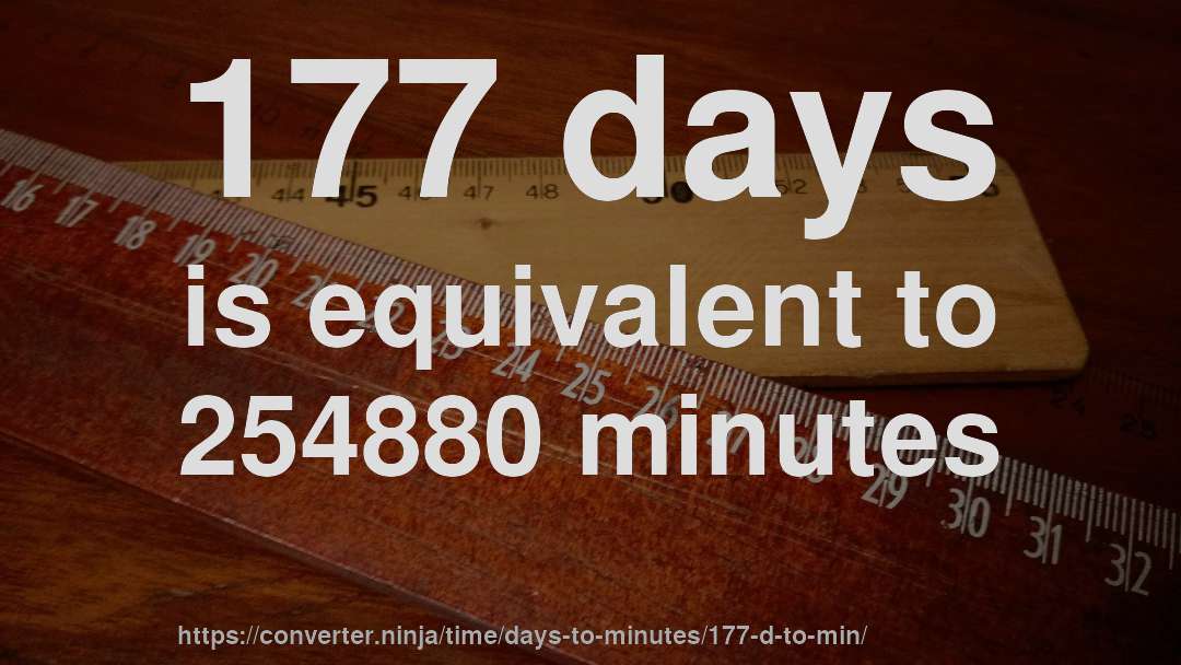 177 days is equivalent to 254880 minutes