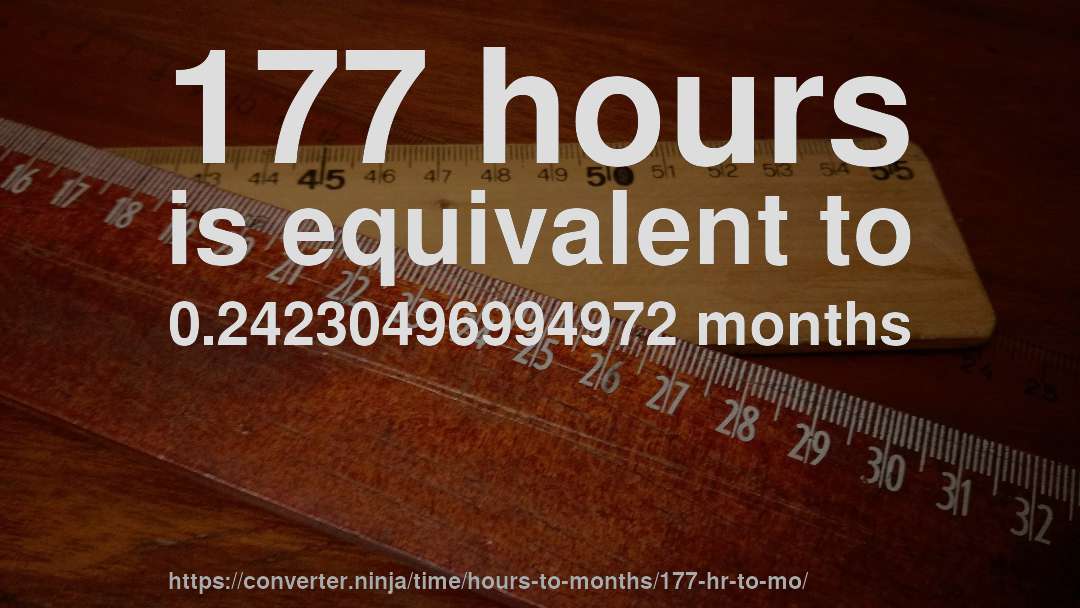 177 hours is equivalent to 0.24230496994972 months