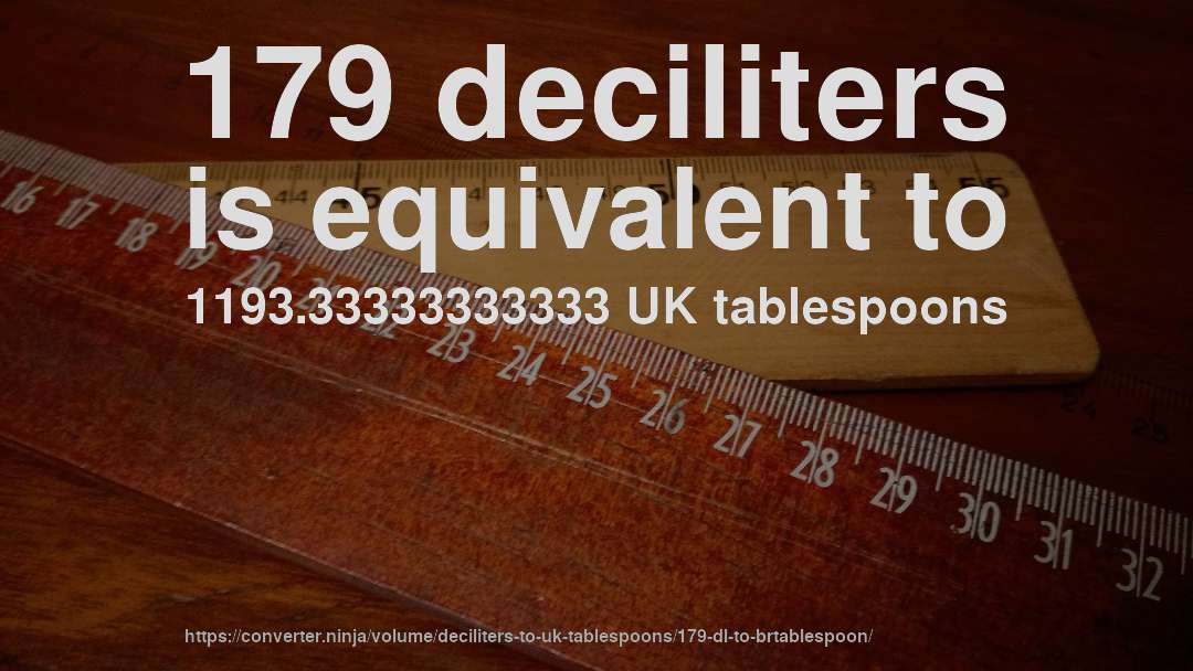 179 deciliters is equivalent to 1193.33333333333 UK tablespoons