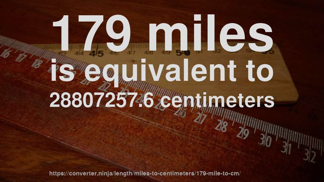 179 miles is equivalent to 28807257.6 centimeters