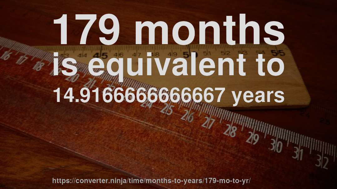 179 months is equivalent to 14.9166666666667 years