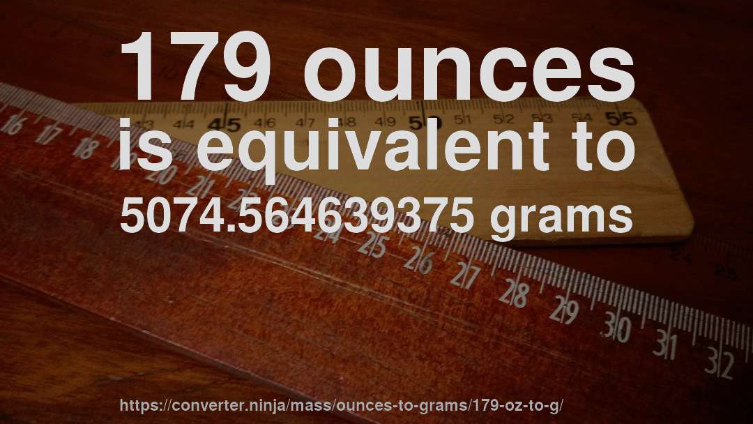 179 ounces is equivalent to 5074.564639375 grams