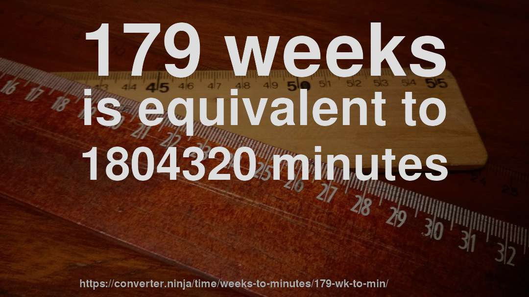 179 weeks is equivalent to 1804320 minutes