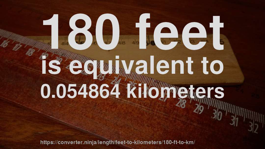 180 feet is equivalent to 0.054864 kilometers