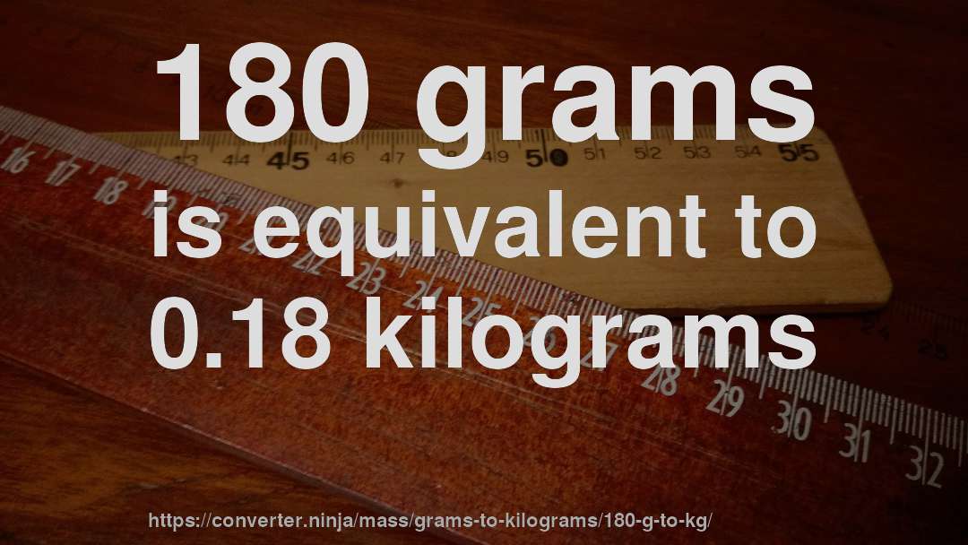 180 grams is equivalent to 0.18 kilograms