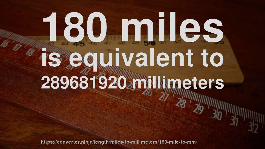 180 miles is equivalent to 289681920 millimeters
