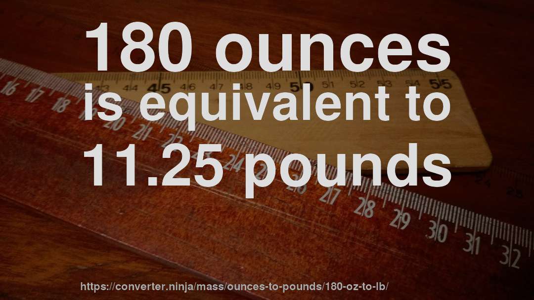180 ounces is equivalent to 11.25 pounds