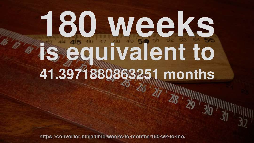 180 weeks is equivalent to 41.3971880863251 months
