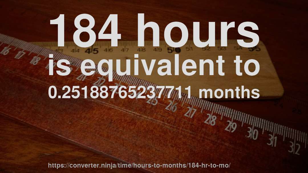 184 hours is equivalent to 0.25188765237711 months