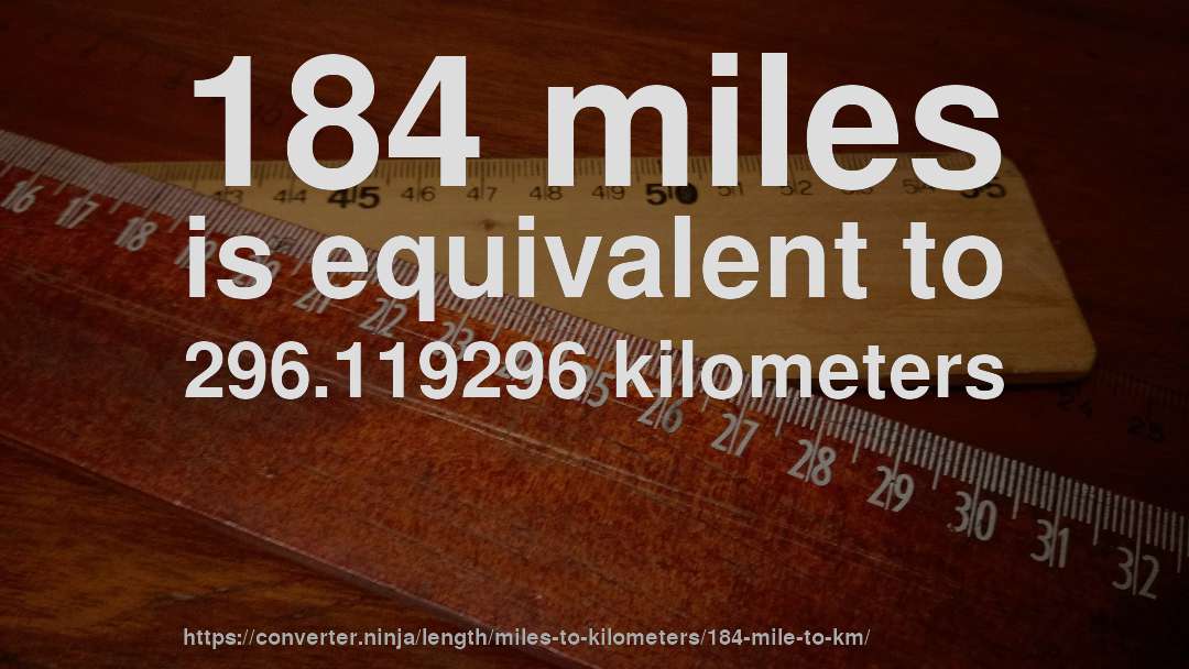 184 miles is equivalent to 296.119296 kilometers
