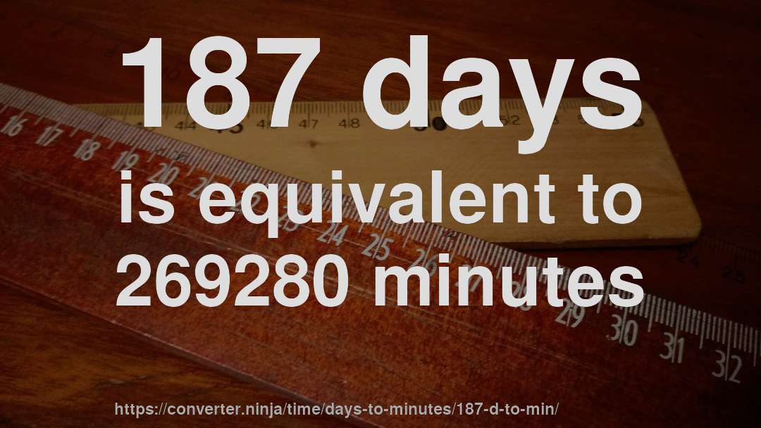187 days is equivalent to 269280 minutes