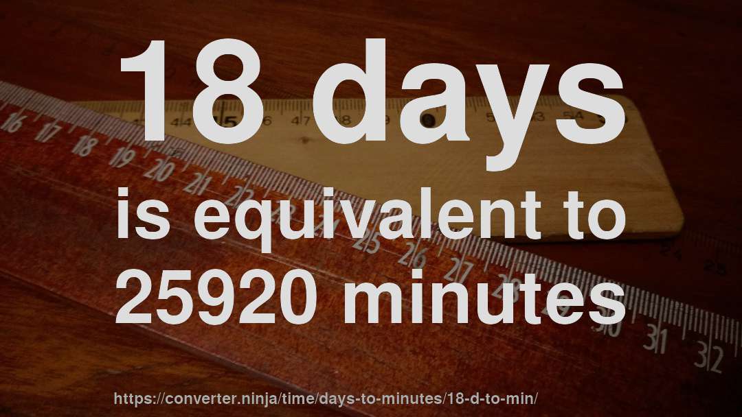 18 days is equivalent to 25920 minutes