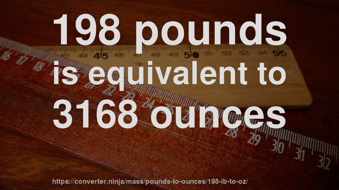 198 pounds is equivalent to 3168 ounces