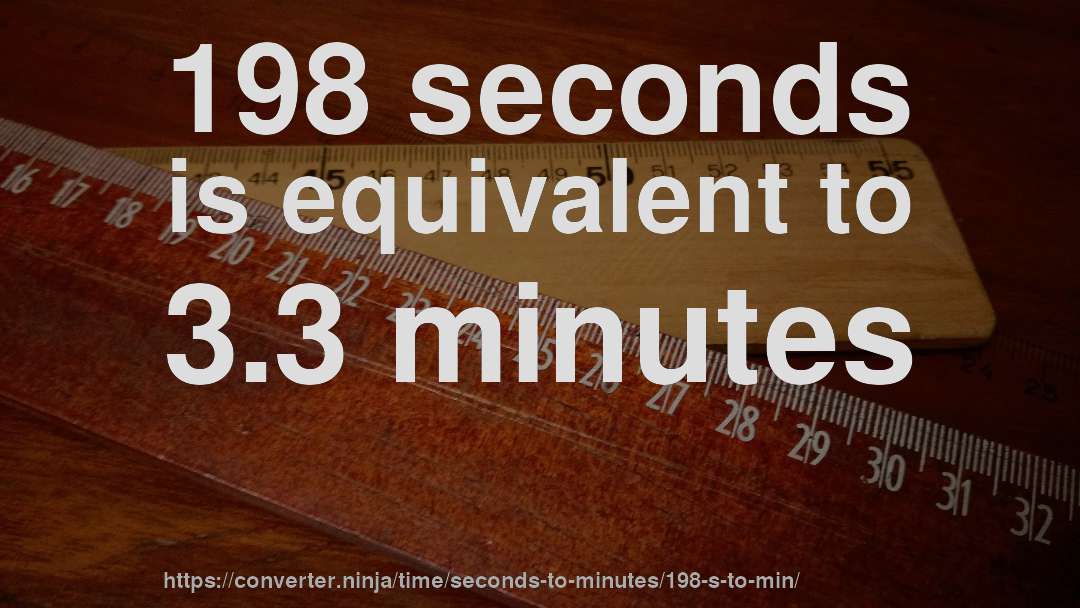 198 seconds is equivalent to 3.3 minutes