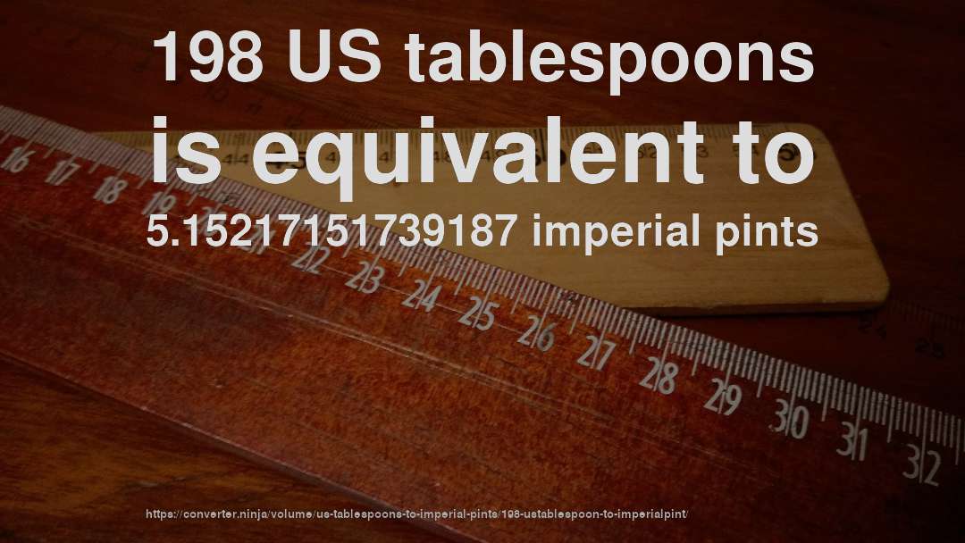 198 US tablespoons is equivalent to 5.15217151739187 imperial pints