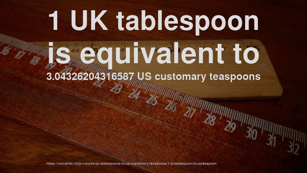 1 UK tablespoon is equivalent to 3.04326204316587 US customary teaspoons