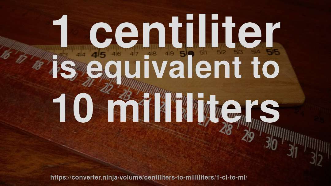 1 centiliter is equivalent to 10 milliliters