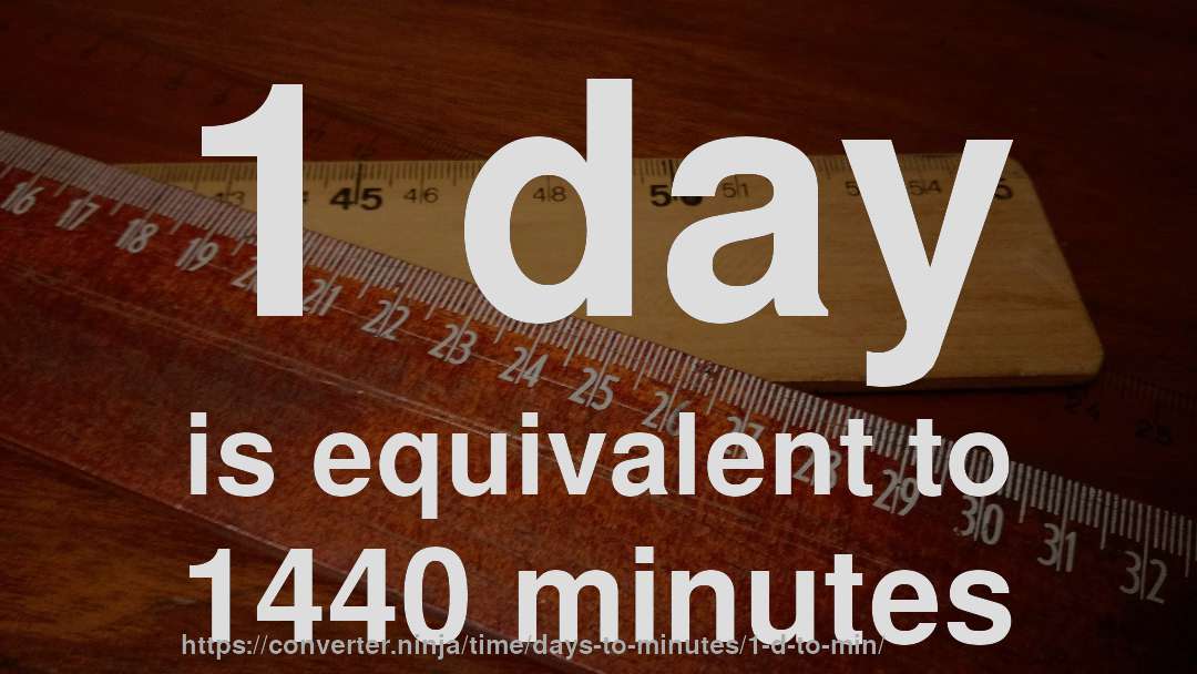 1 day is equivalent to 1440 minutes