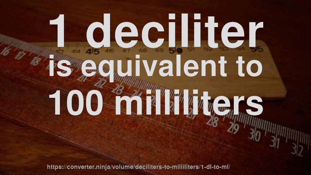 1 deciliter is equivalent to 100 milliliters