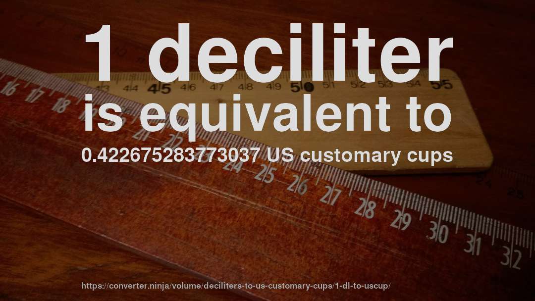 1 deciliter is equivalent to 0.422675283773037 US customary cups