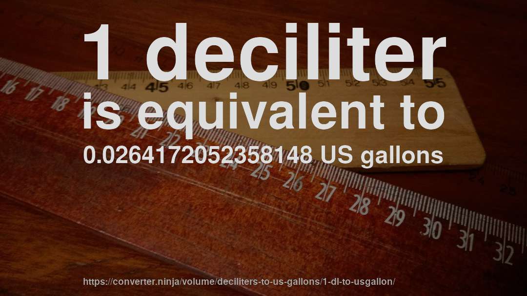1 deciliter is equivalent to 0.0264172052358148 US gallons