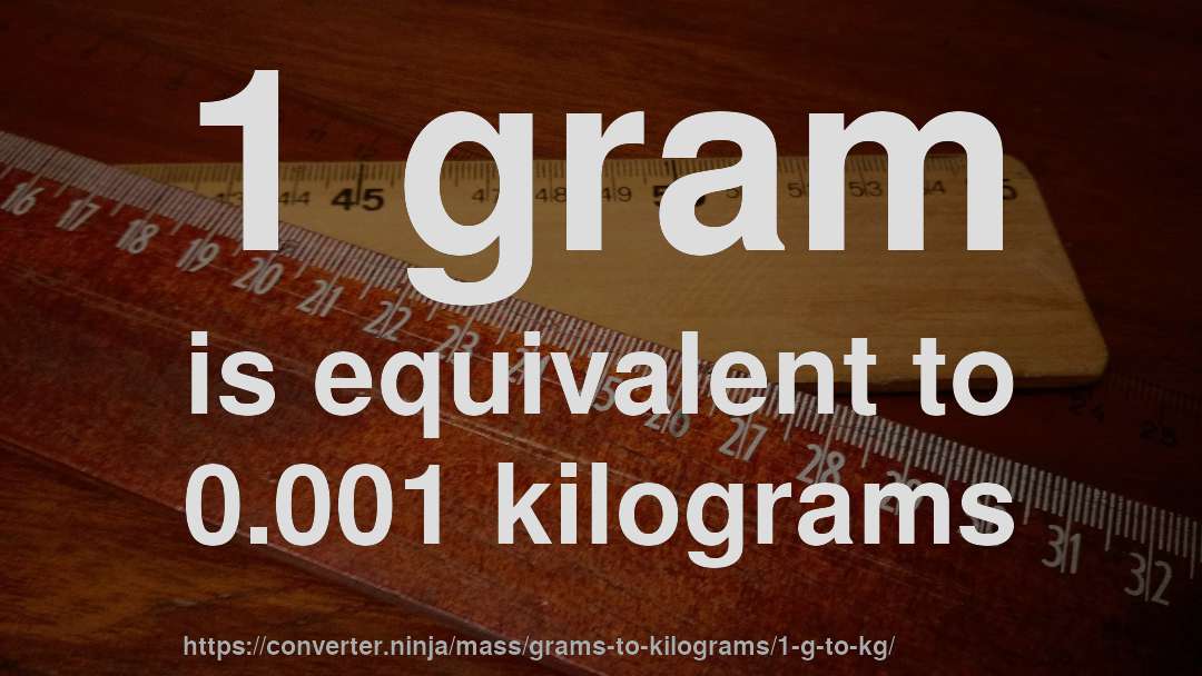 1 gram is equivalent to 0.001 kilograms