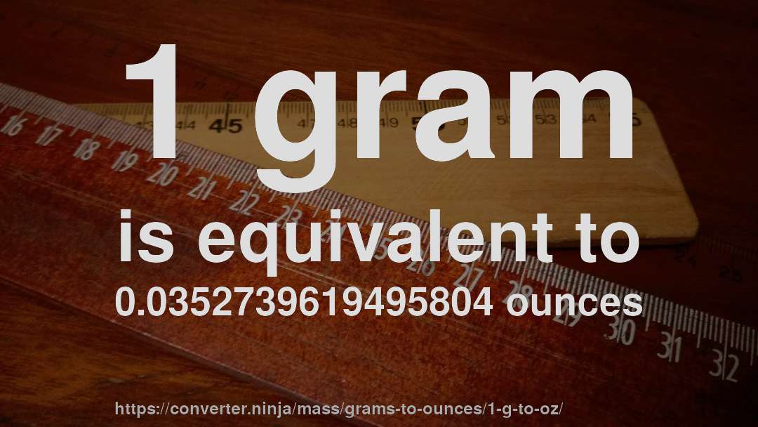 1 gram is equivalent to 0.0352739619495804 ounces
