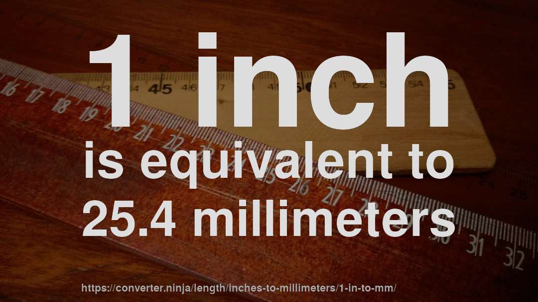 1 inch is equivalent to 25.4 millimeters