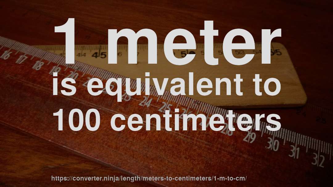 1 meter is equivalent to 100 centimeters