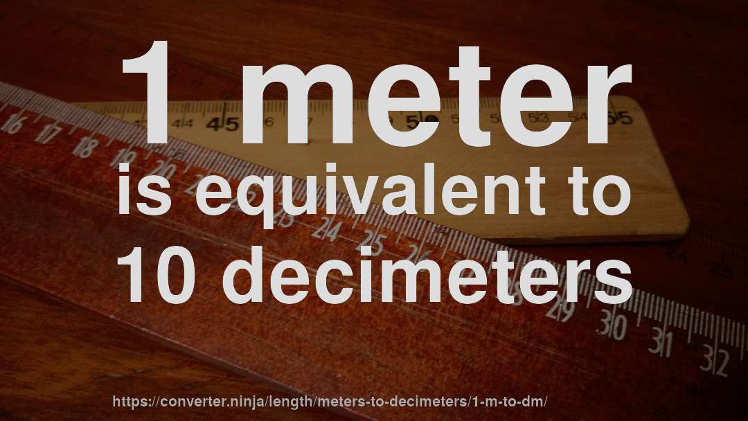 1 meter is equivalent to 10 decimeters