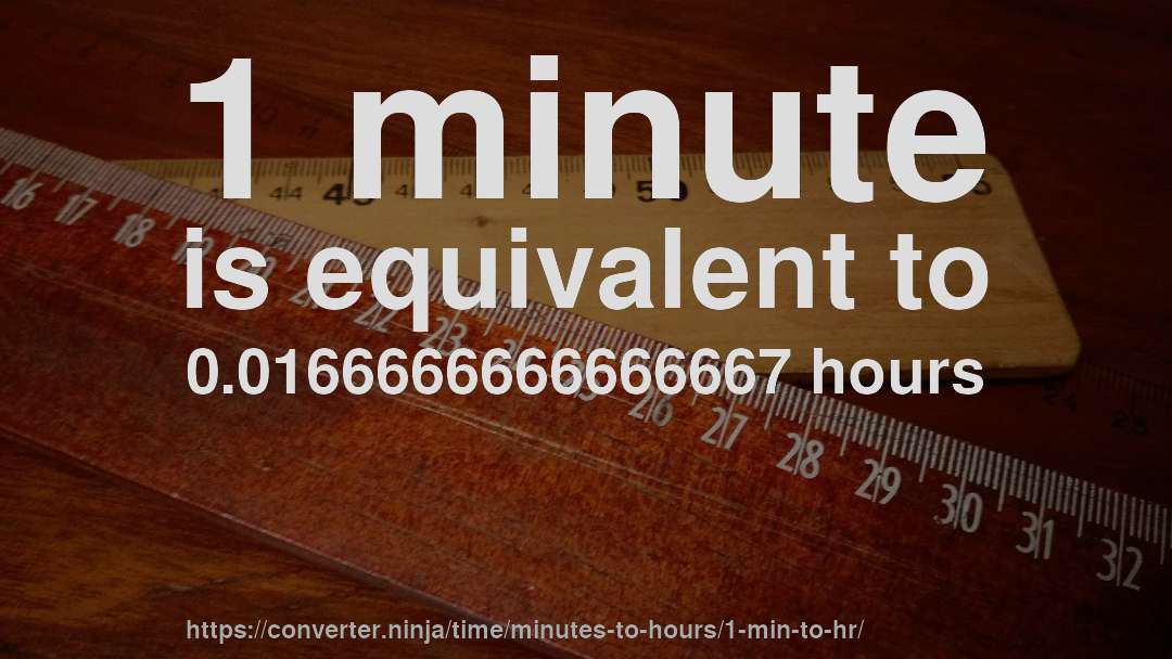 1 minute is equivalent to 0.0166666666666667 hours