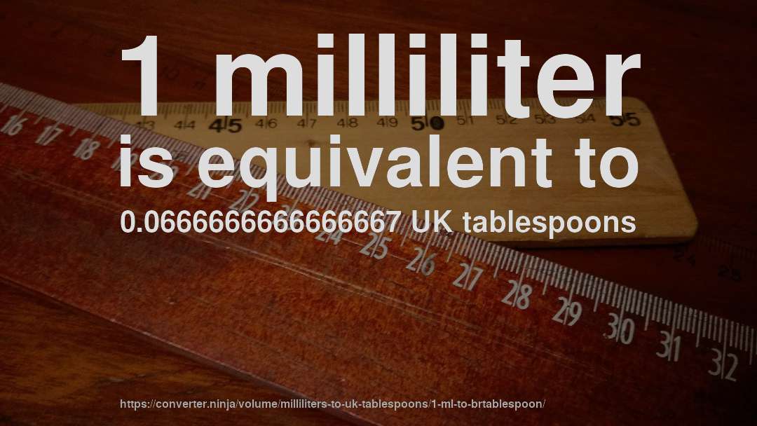 1 milliliter is equivalent to 0.0666666666666667 UK tablespoons