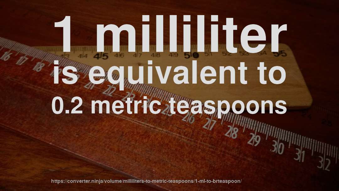 1 milliliter is equivalent to 0.2 metric teaspoons