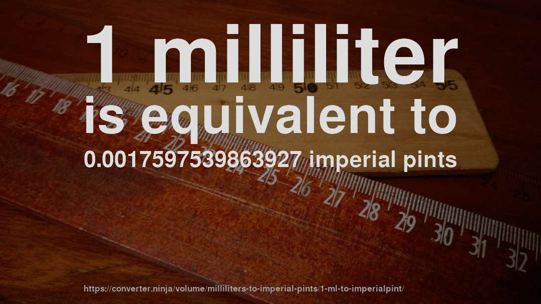 1 milliliter is equivalent to 0.0017597539863927 imperial pints