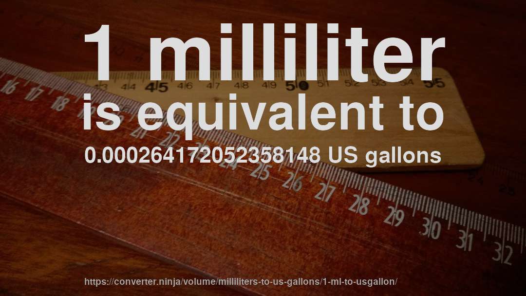 1 milliliter is equivalent to 0.000264172052358148 US gallons