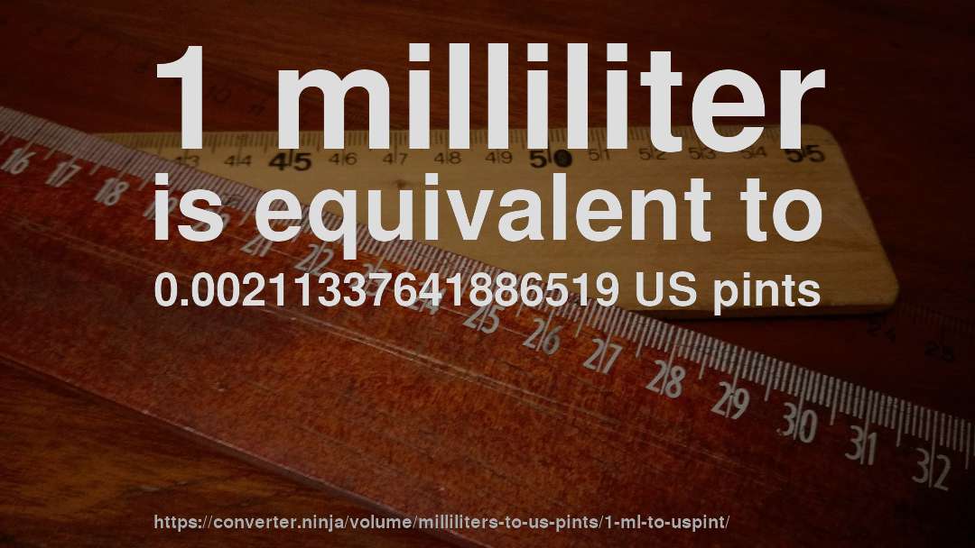 1 milliliter is equivalent to 0.00211337641886519 US pints