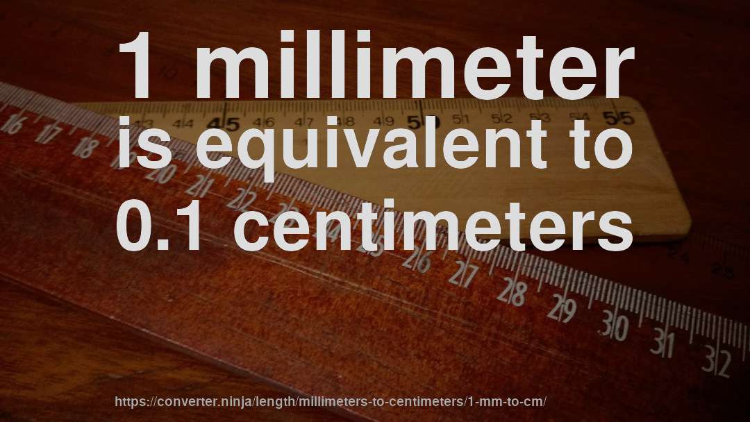 1 millimeter is equivalent to 0.1 centimeters