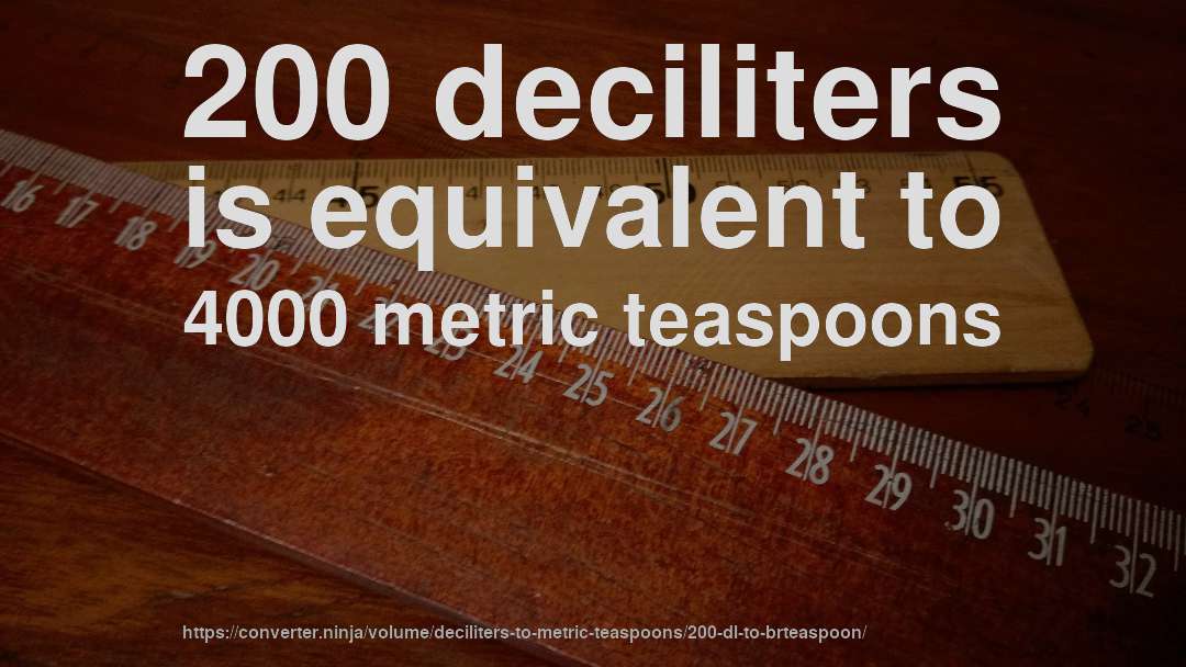 200 deciliters is equivalent to 4000 metric teaspoons
