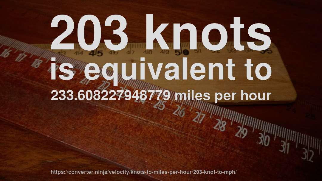 203 knots is equivalent to 233.608227948779 miles per hour