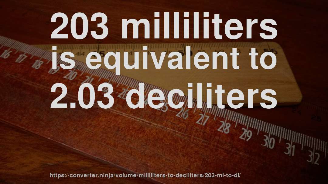 203 milliliters is equivalent to 2.03 deciliters