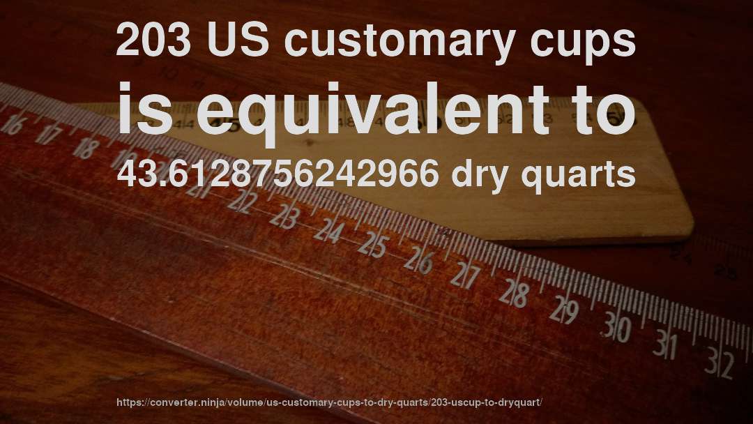 203 US customary cups is equivalent to 43.6128756242966 dry quarts