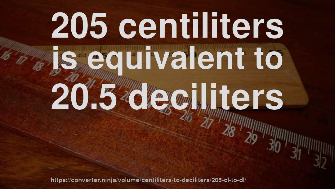 205 centiliters is equivalent to 20.5 deciliters