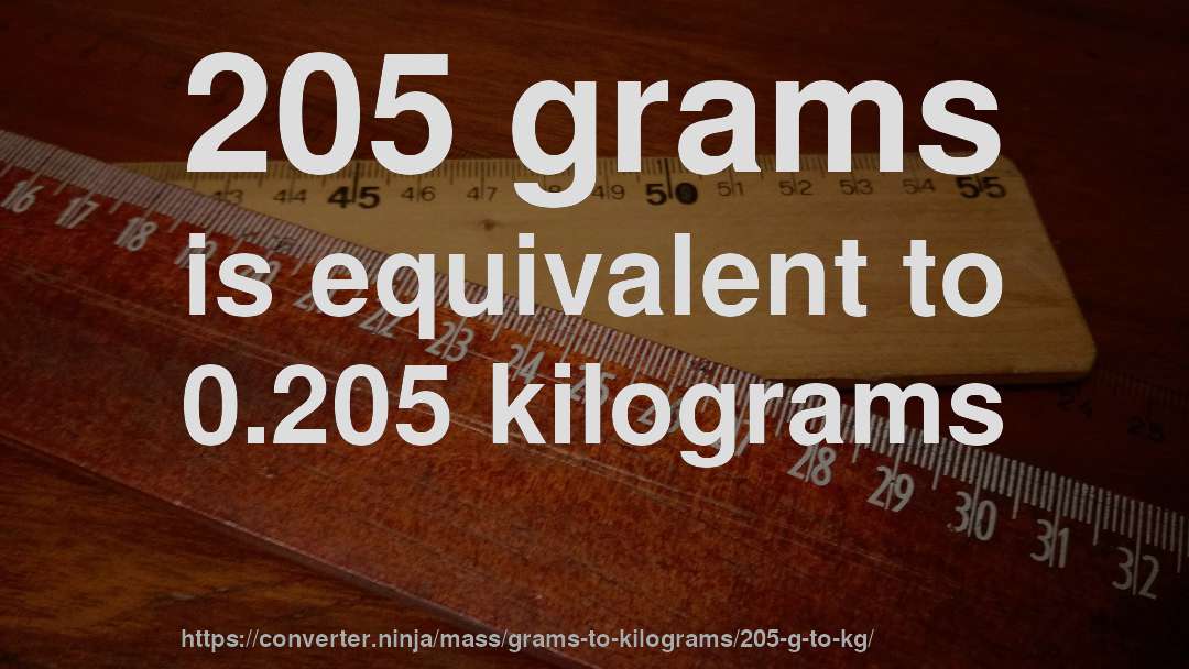 205 grams is equivalent to 0.205 kilograms