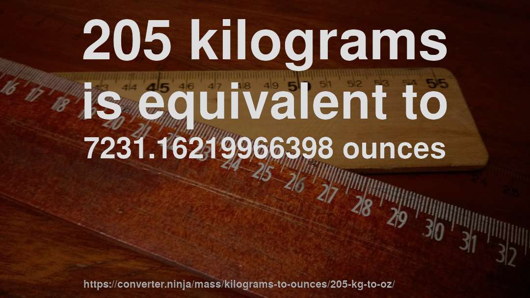 205 kilograms is equivalent to 7231.16219966398 ounces