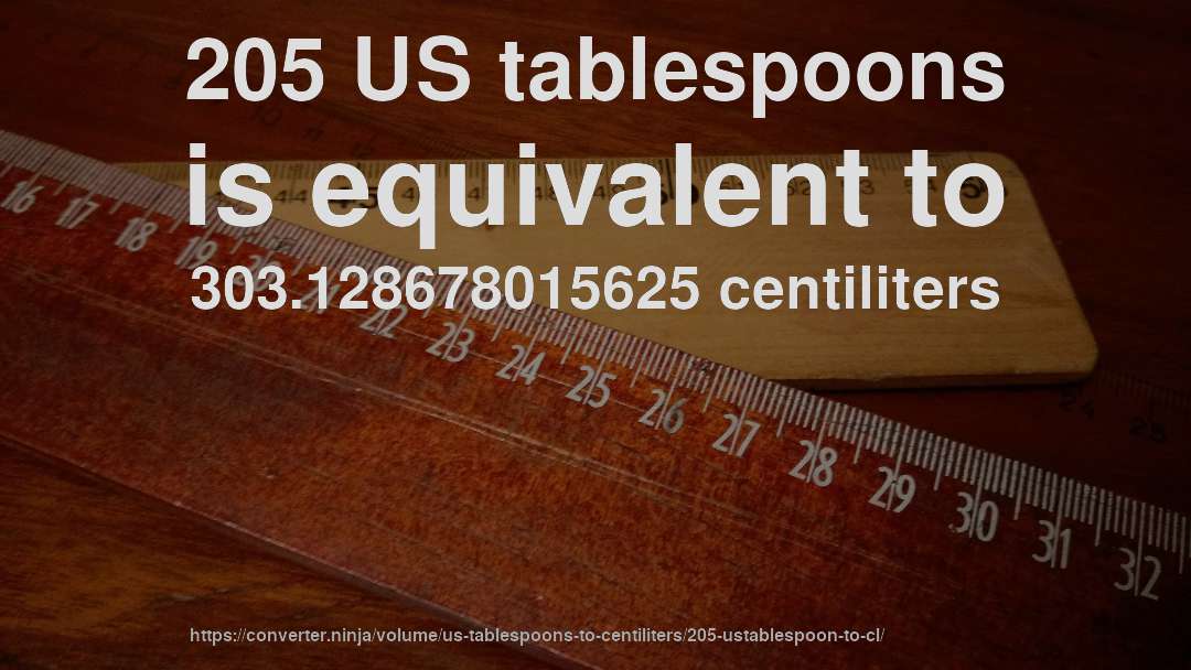205 US tablespoons is equivalent to 303.128678015625 centiliters