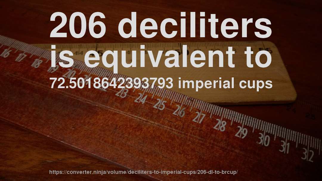 206 deciliters is equivalent to 72.5018642393793 imperial cups