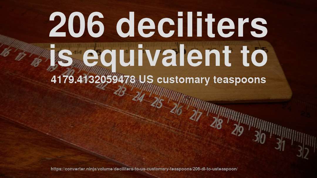 206 deciliters is equivalent to 4179.4132059478 US customary teaspoons