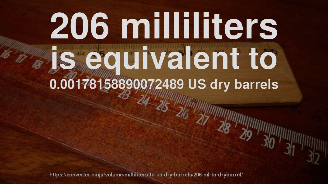 206 milliliters is equivalent to 0.00178158890072489 US dry barrels