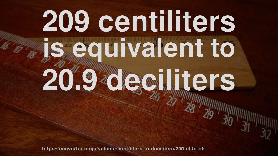 209 centiliters is equivalent to 20.9 deciliters
