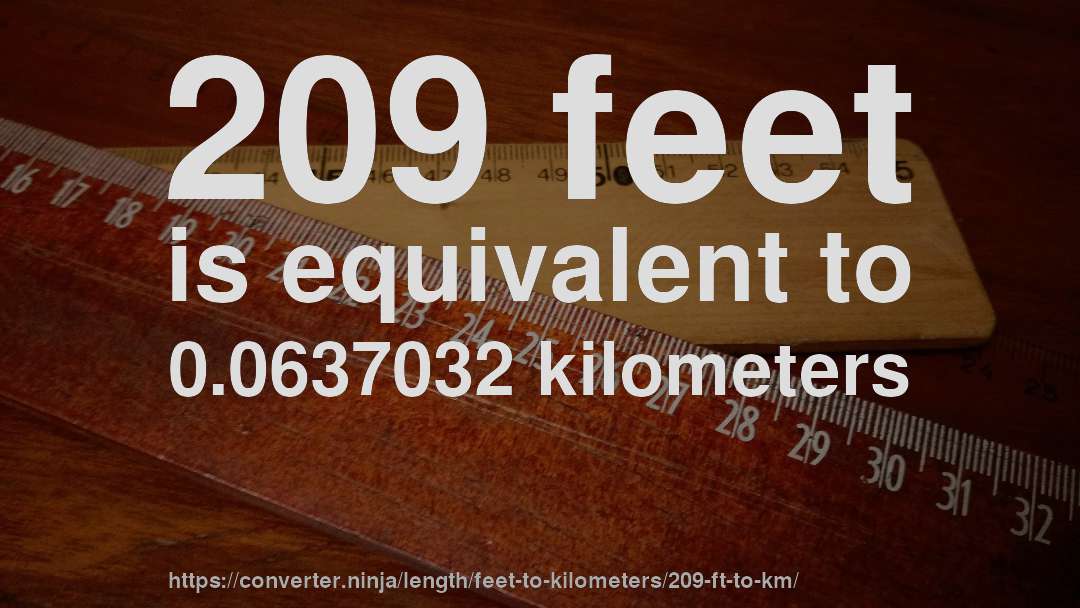 209 feet is equivalent to 0.0637032 kilometers